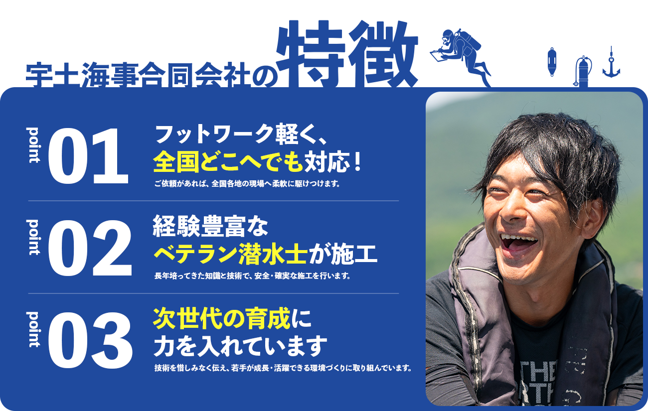 contents01